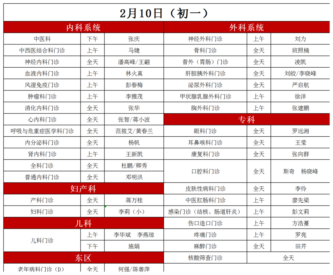 因交管所节假日放假,所以不办理驾驶员证体检),请需要体检和领取报告