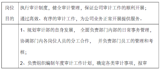 SEO搜索岗位职责 SEM和SEO到底有什么区别