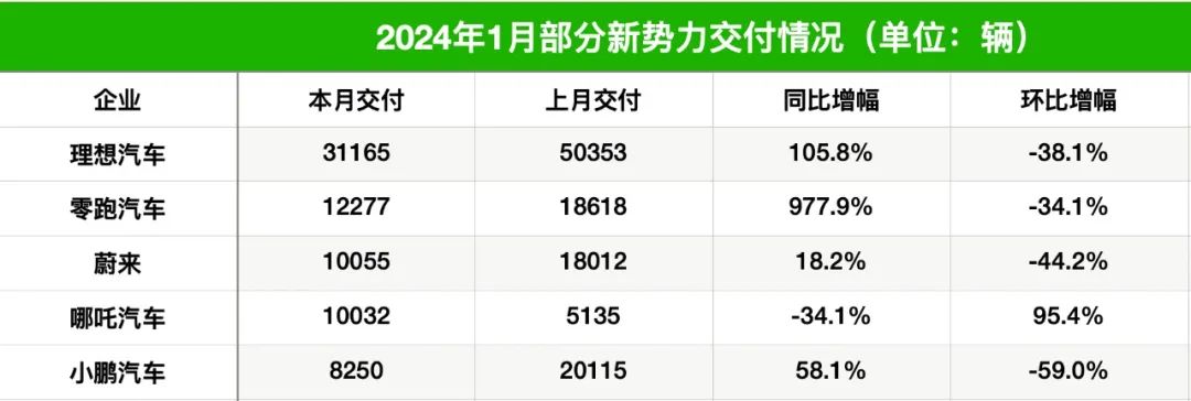 都是杨家将的后代，杨文举救下杨文广，哥哥为何不识亲弟弟？