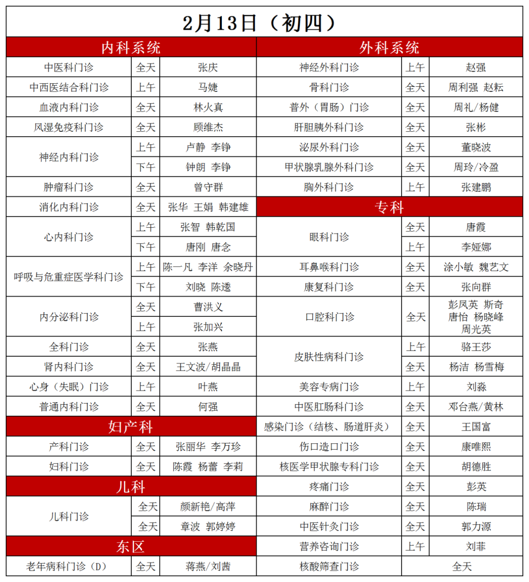 2月14日开始正常上班,期间可正常办理:入职体检,个人健康体检及团队