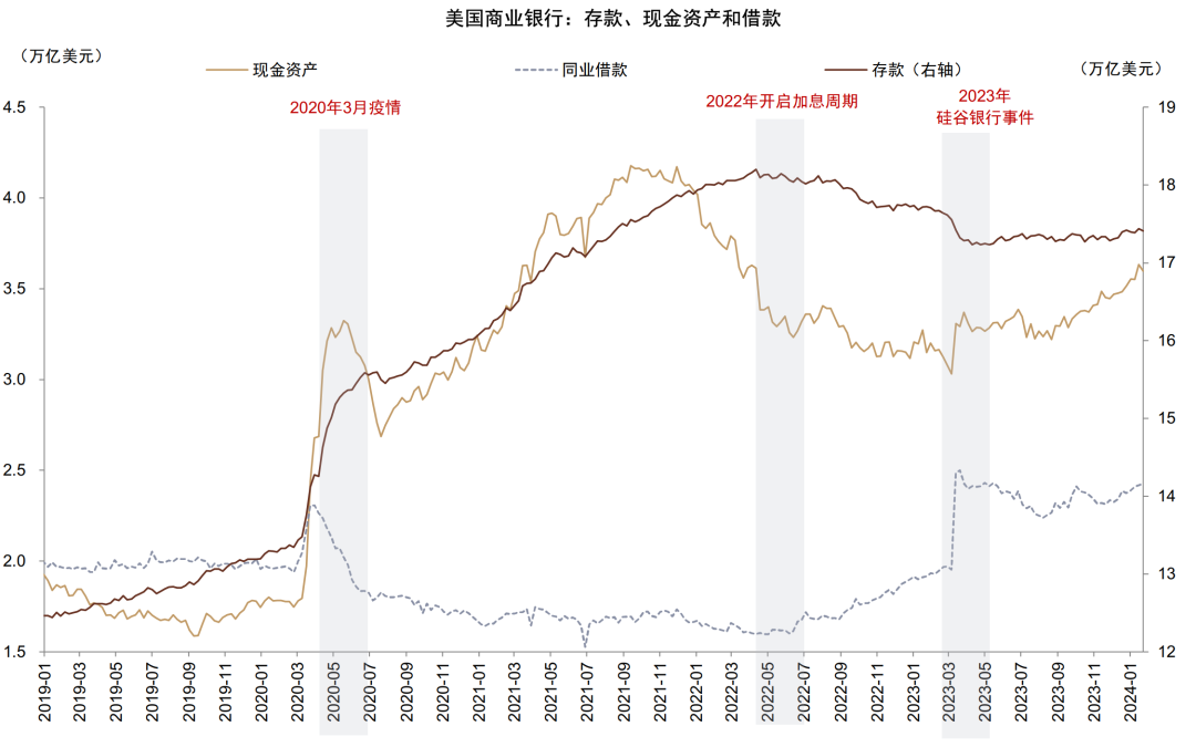 贵府泉源：WInd，中金公司策动部