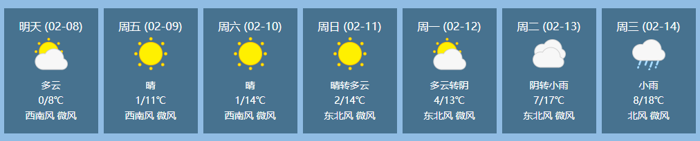 天气黄石仍有短时雨夹雪预计今天白天据全国天气网预报黄石气温即将