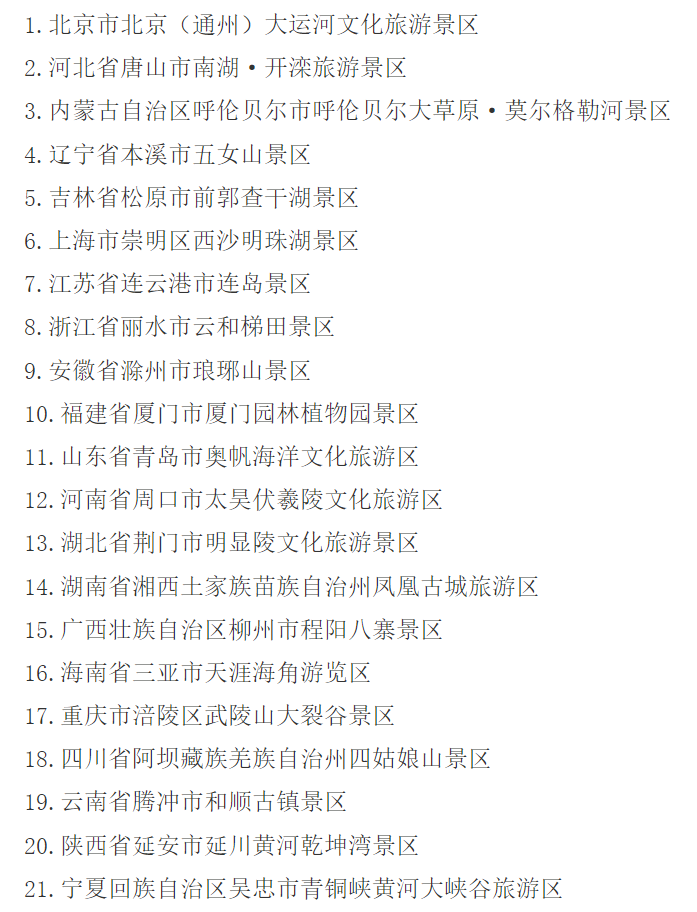 名单来了!国家5a级旅游景区,新增21家_新浪财经_新浪网