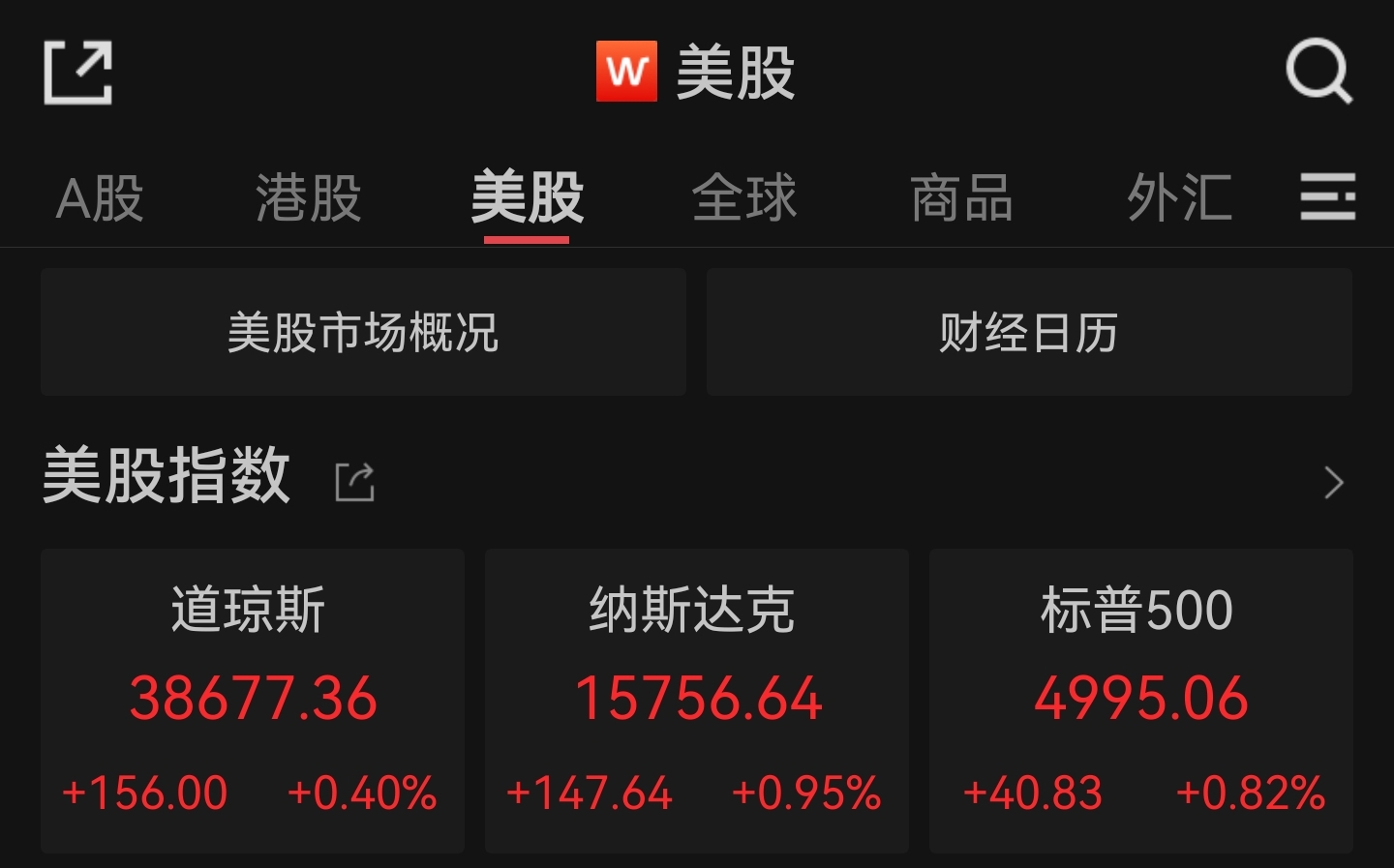 要不咱们小酌一杯？特朗普为了查尔斯三世取消威士忌关税v1.2.8 安卓手机版