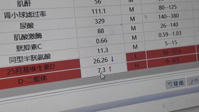 医生细心增加检查,居民"捡回"一条性命