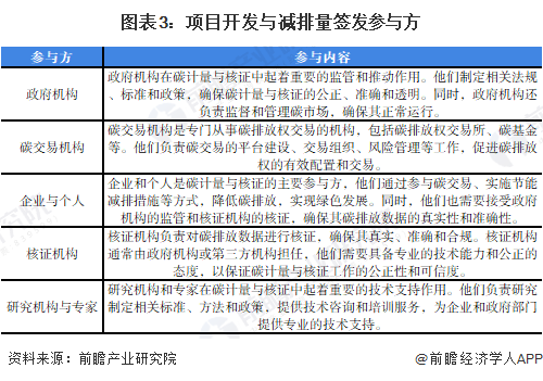 2024年姓林人口_潮汕姓氏人口数量:陈、林、李、蔡天下居一半的说法已经成为(2)