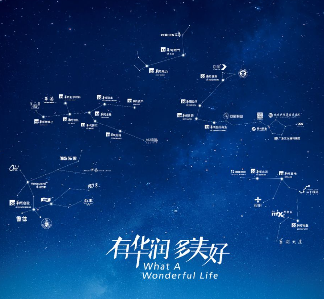 "可怕"的华润帝国|华润