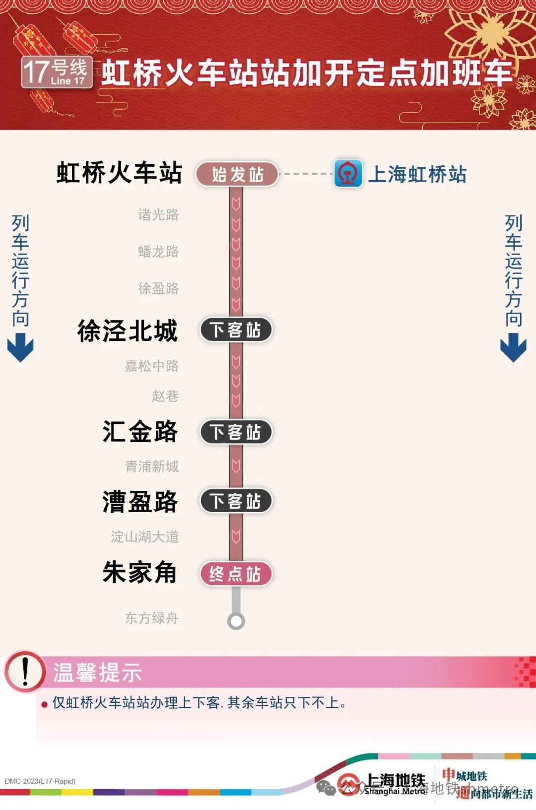 线"多头班车"加持="火力全开,满级运送"尽管春运服务上海地铁已然"