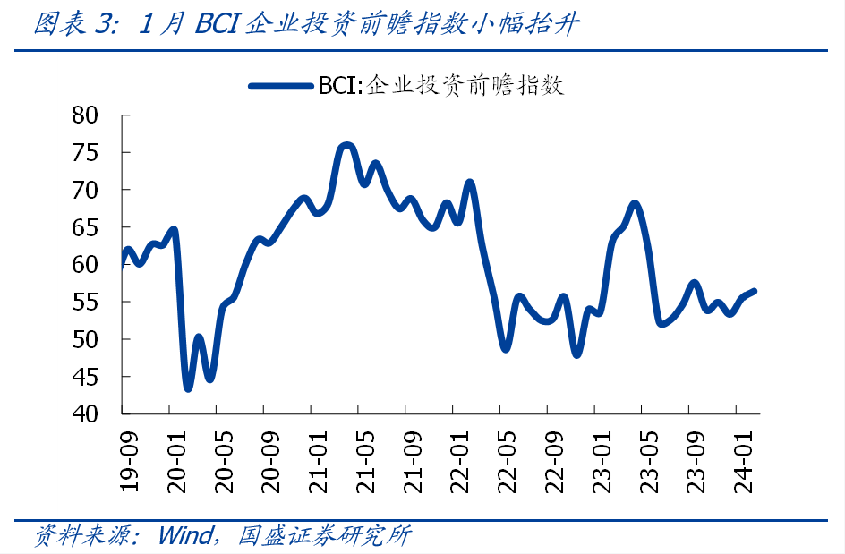 1月社融和四季度貨幣政策報告的信號國盛宏觀熊園團隊