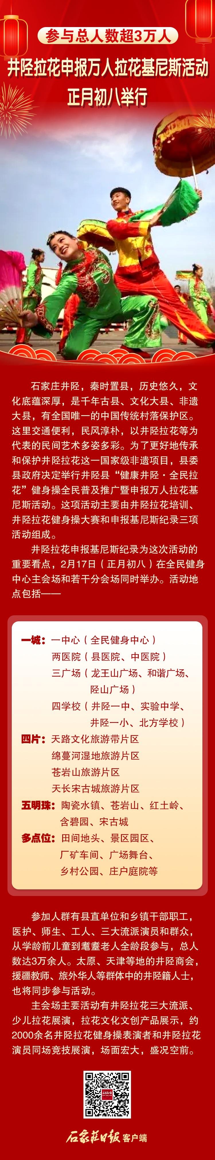 67海报|参与总人数超3万人 井陉拉花申报万人拉花基尼斯活动正月