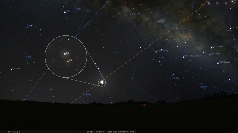 2月22日6时金星与火星的位置(水兄/stellarium模拟)