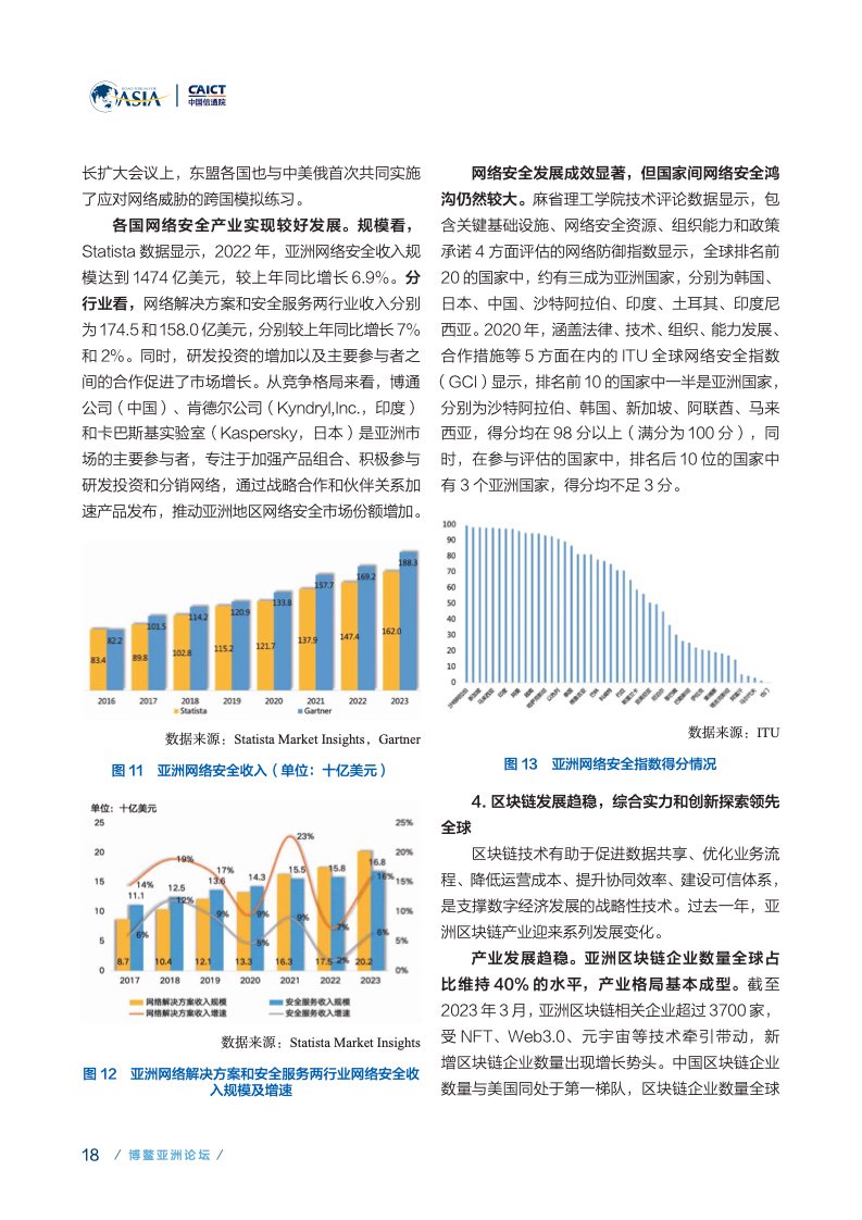 来源: 博鳌亚洲论坛，测算的亚洲 14 个国家数字经济规模达 到 12.8 万亿美元，中国信息通信研究院