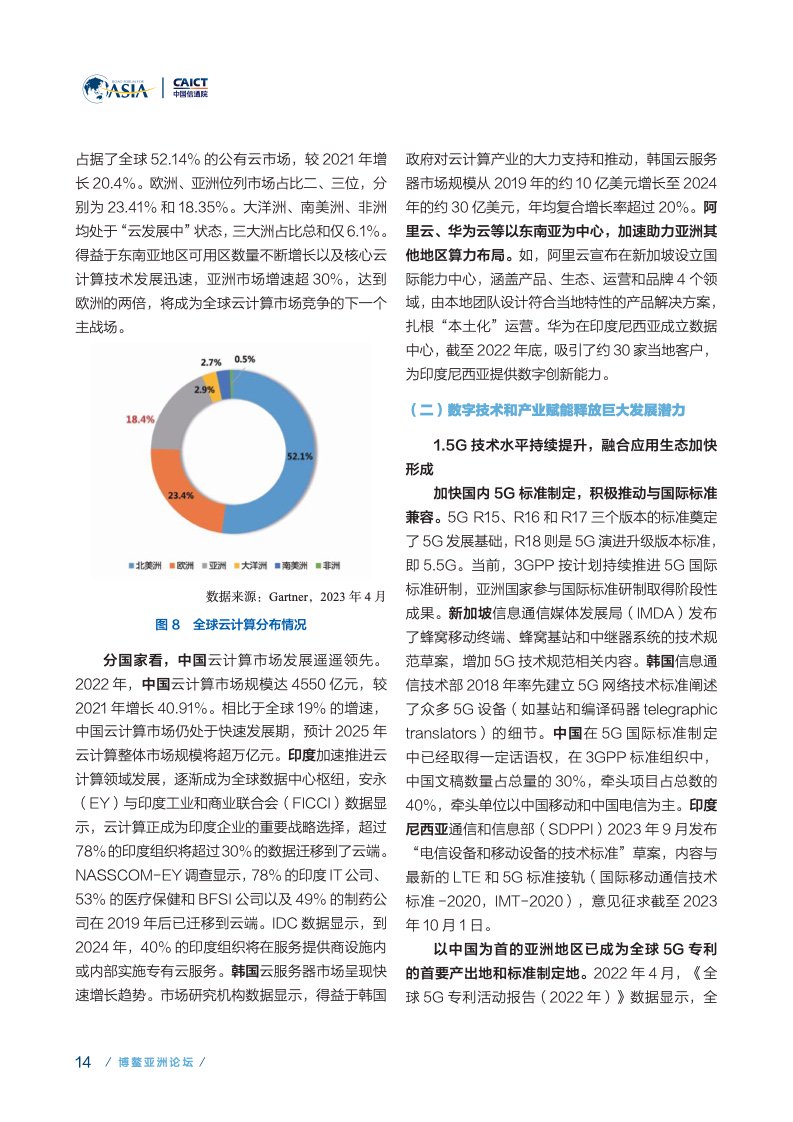 来源: 博鳌亚洲论坛，创新探索初显成效。亚洲成为全球数字经济创新生态重要一员，占 GDP 比重为 38.5%。中国信息通信研究院