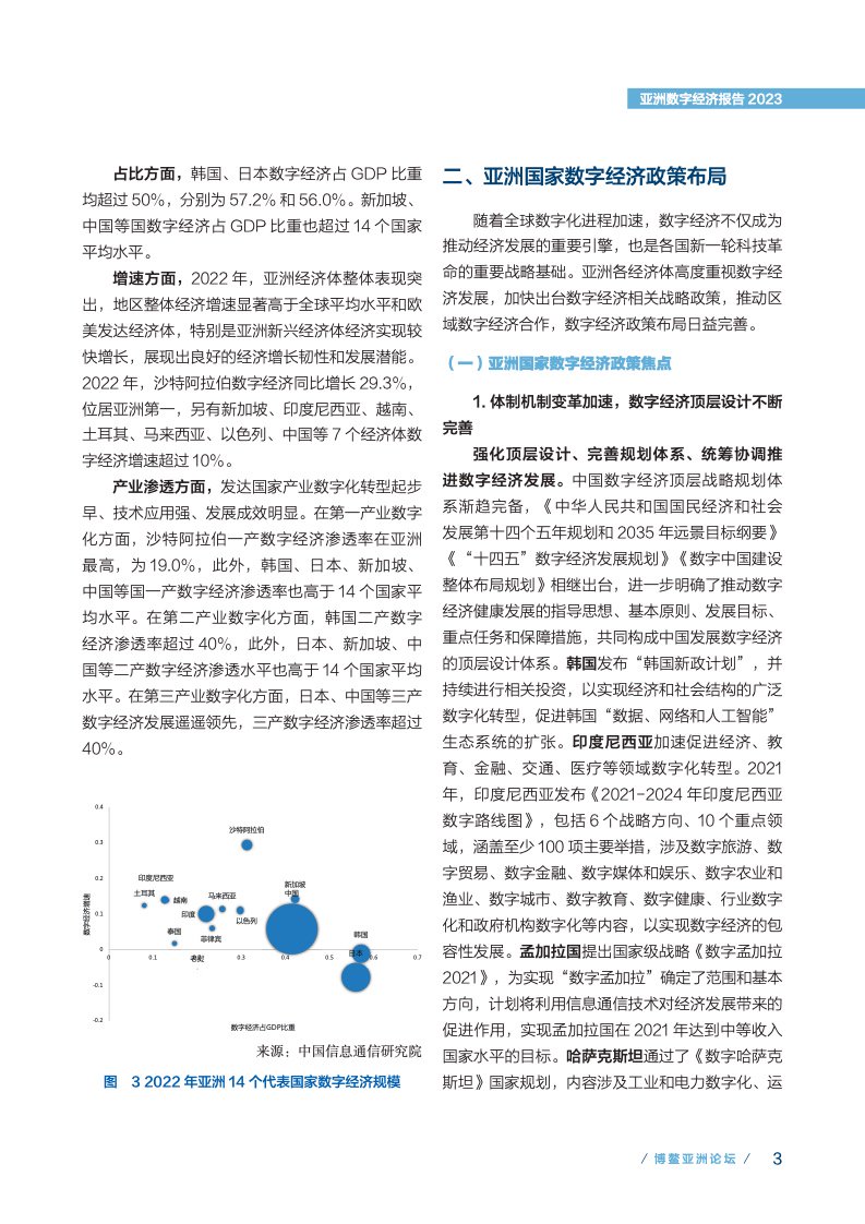来源: 博鳌亚洲论坛，第三产业引领行业数字化融合渗透，中国信息通信研究院