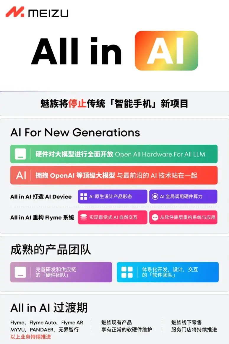 魅族宣布将停止传统“智能手机”新项目，向AI领域转型