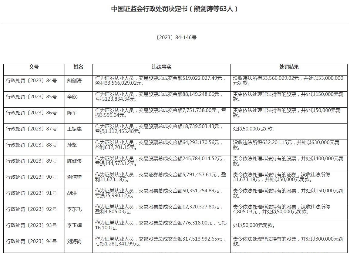 索尼：预计在截至明年3月的财年中 PS5的销量将达到约2100万台