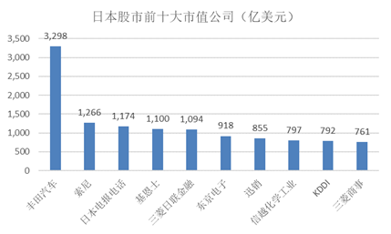 高新发展：继续推动华鲲振宇股权的收购工作