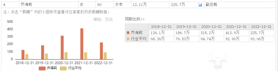 博致生物完成1800万美元A轮融资