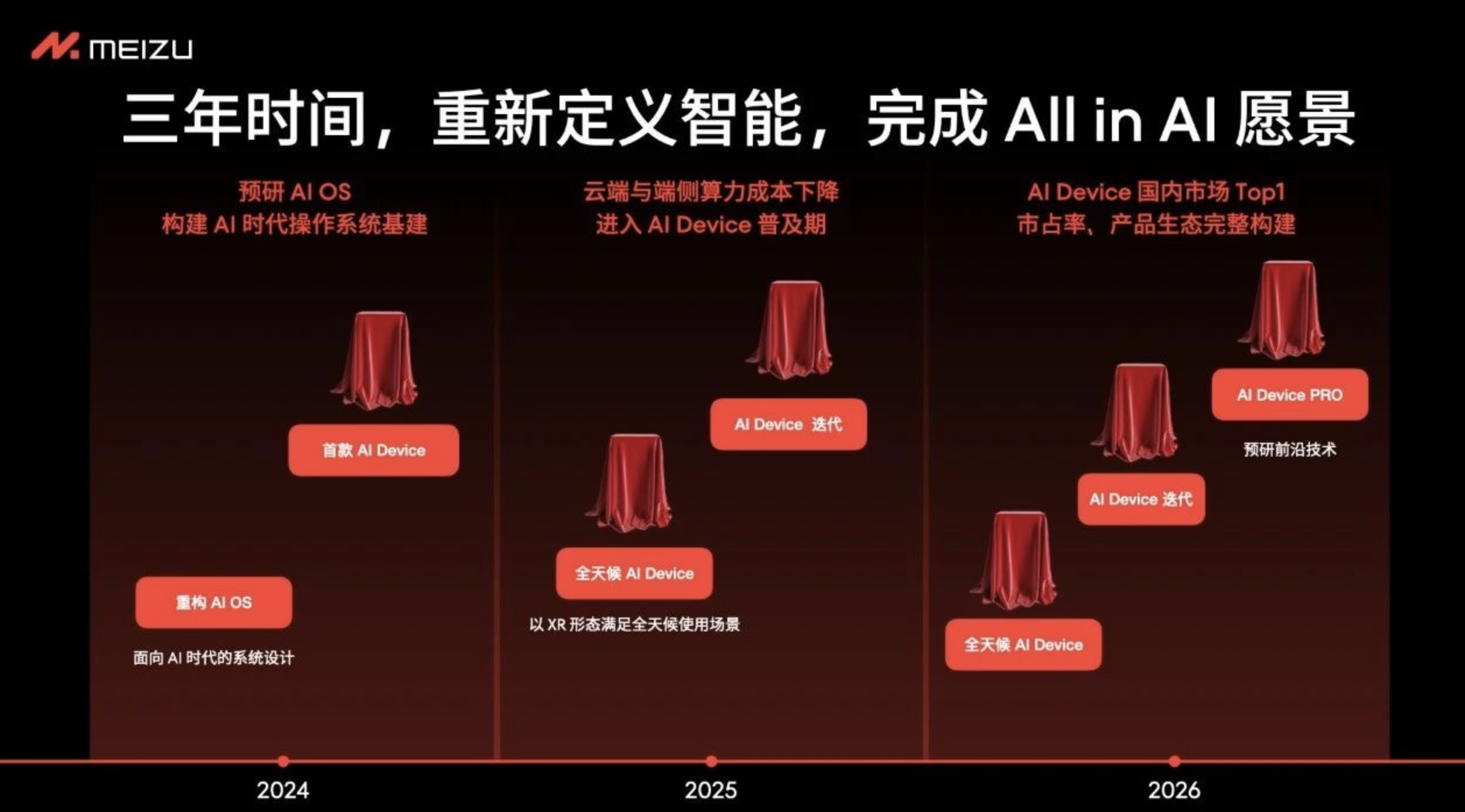 农业既能称心植物营养需供