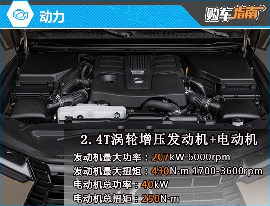 推荐OVERTRAIL 远峰版 雷克萨斯GX购车指南