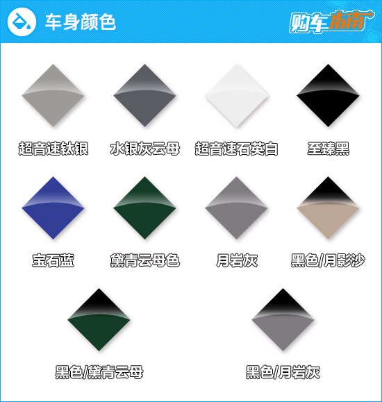 推荐OVERTRAIL 远峰版 雷克萨斯GX购车指南