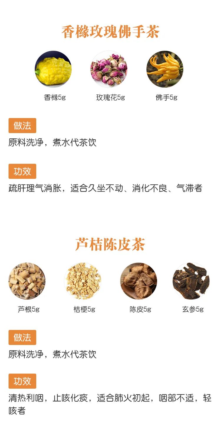 中医教您这样"去火"|饮食_新浪财经_新浪网