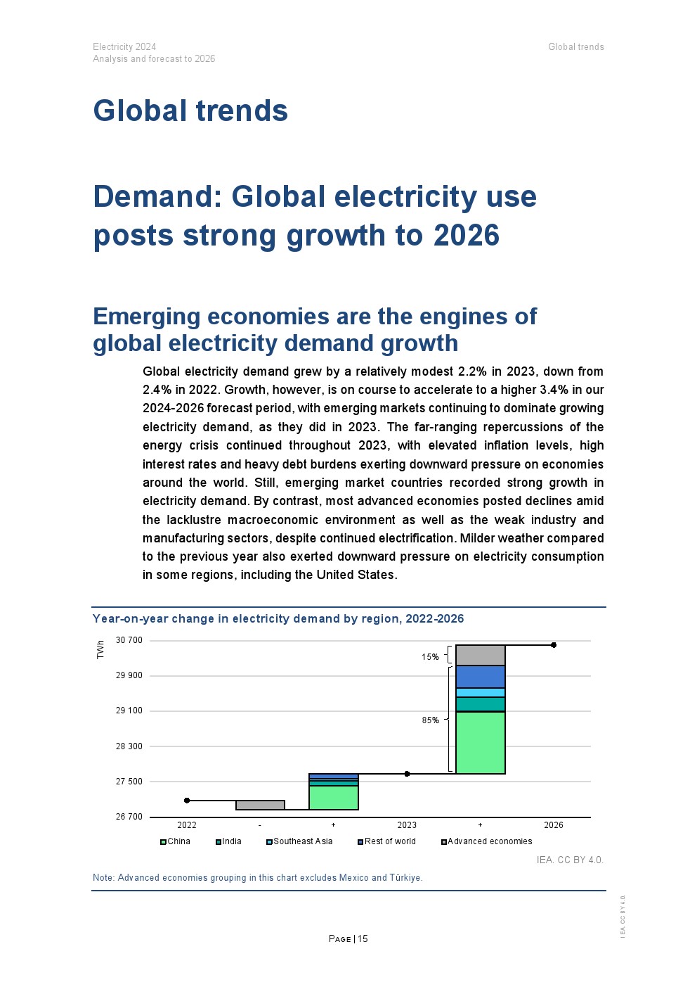 IEA