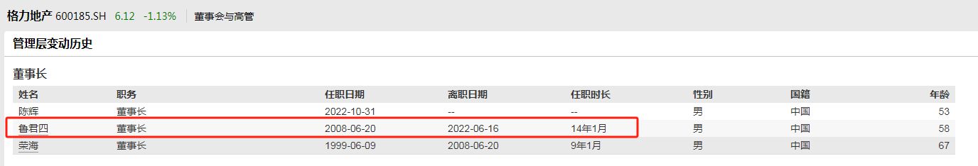 耐克痛思DTC战略：轻视中间商，收入难增长