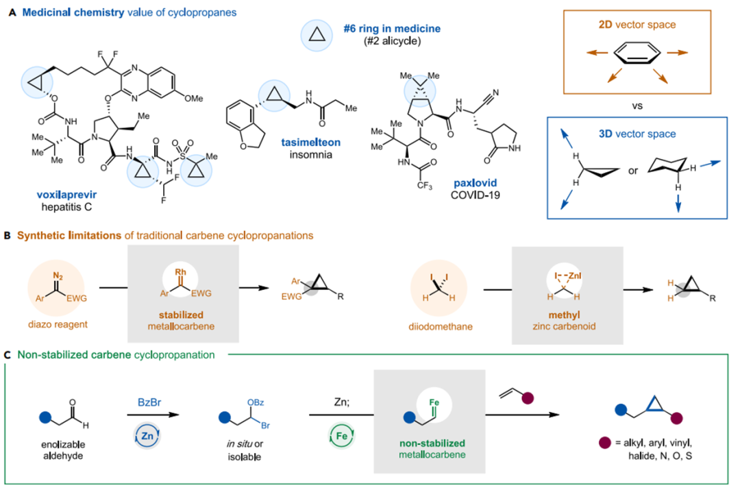 1168|烯烃_新浪财经_新浪网