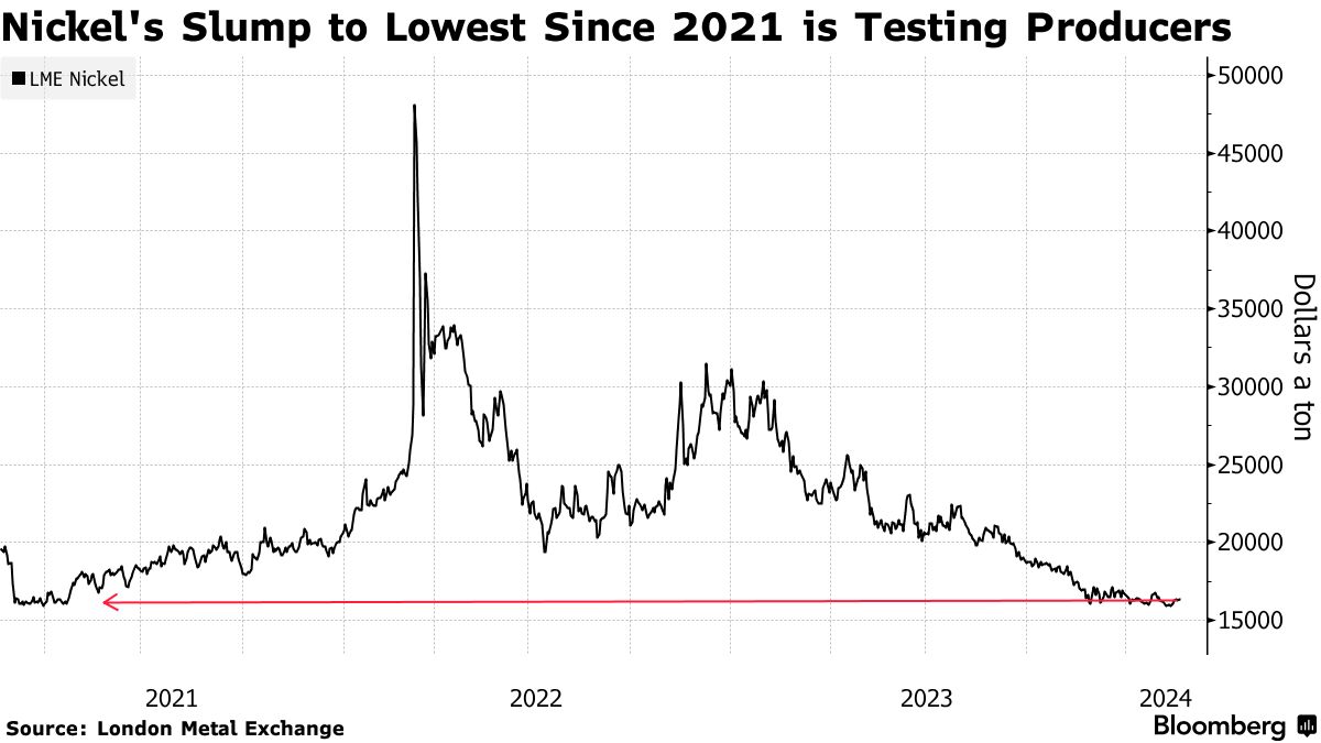 特公司表示,该公司也得到了知名投资公司la mancha和orion的资金支持