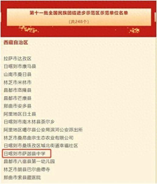 萨迦县中学荣获国家级称号|中学_新浪财经_新浪网