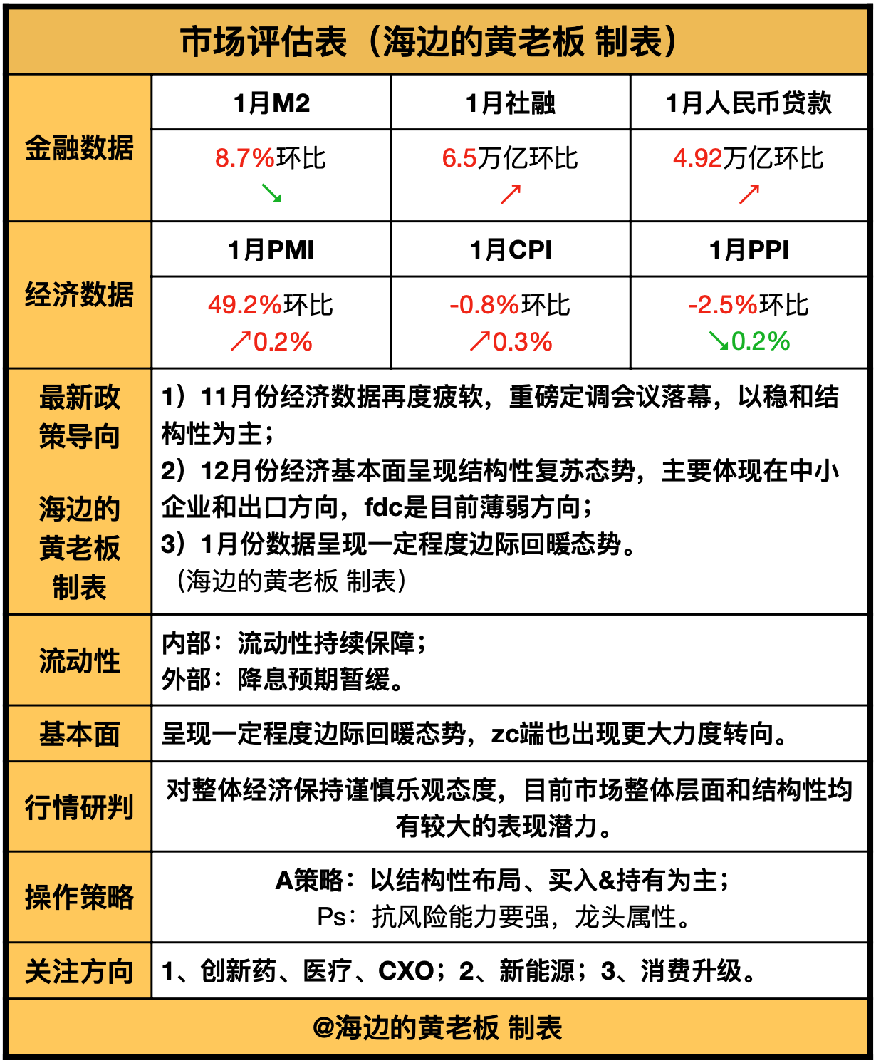 在海拔4000米牧场上“追光”