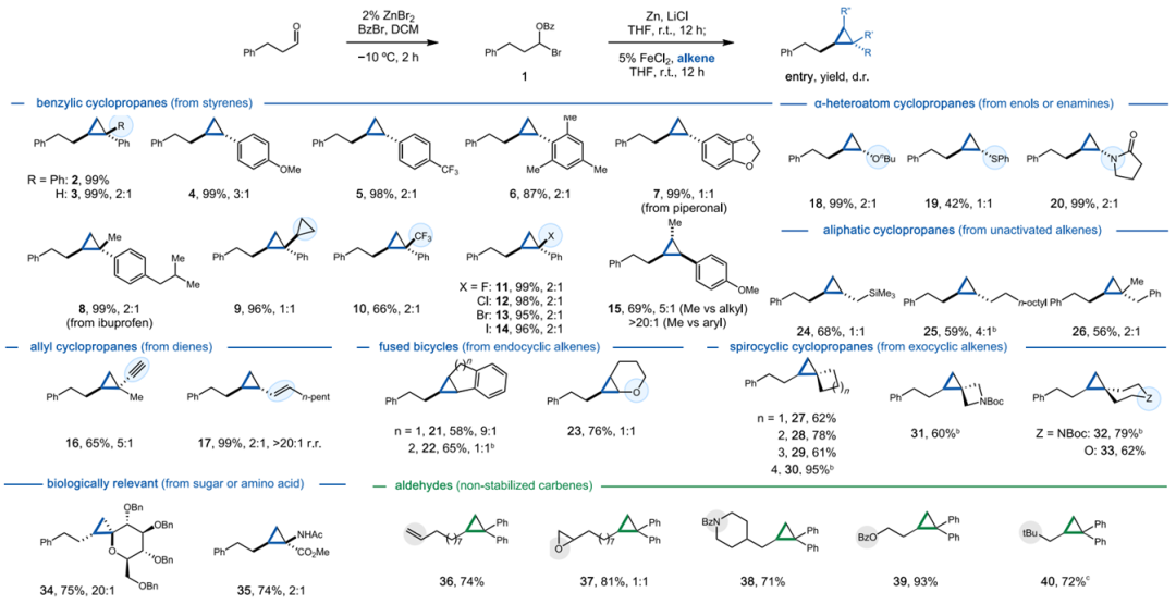 1168|烯烃_新浪财经_新浪网