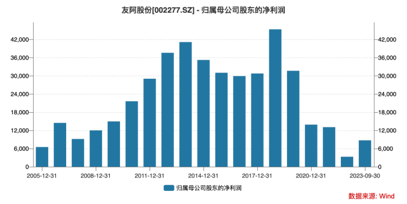 美国孟菲斯市发生枪击事件 已致2死14伤