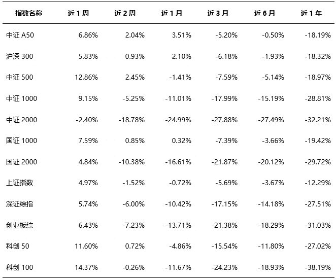 11)_新浪財經_新浪網