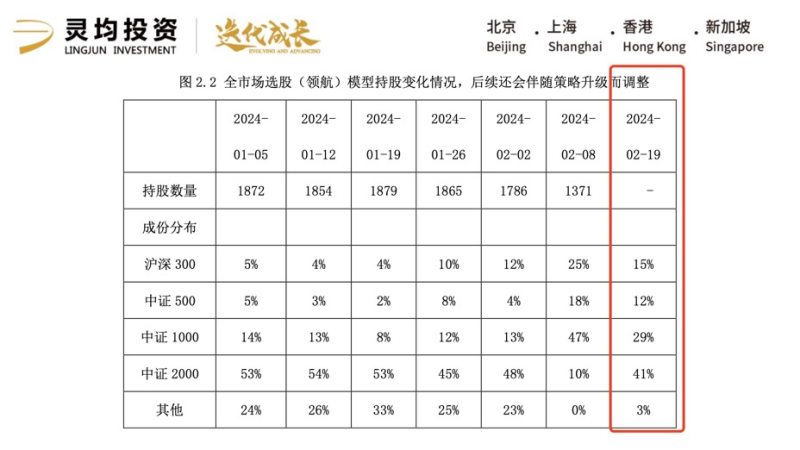 富贵子果的吃法