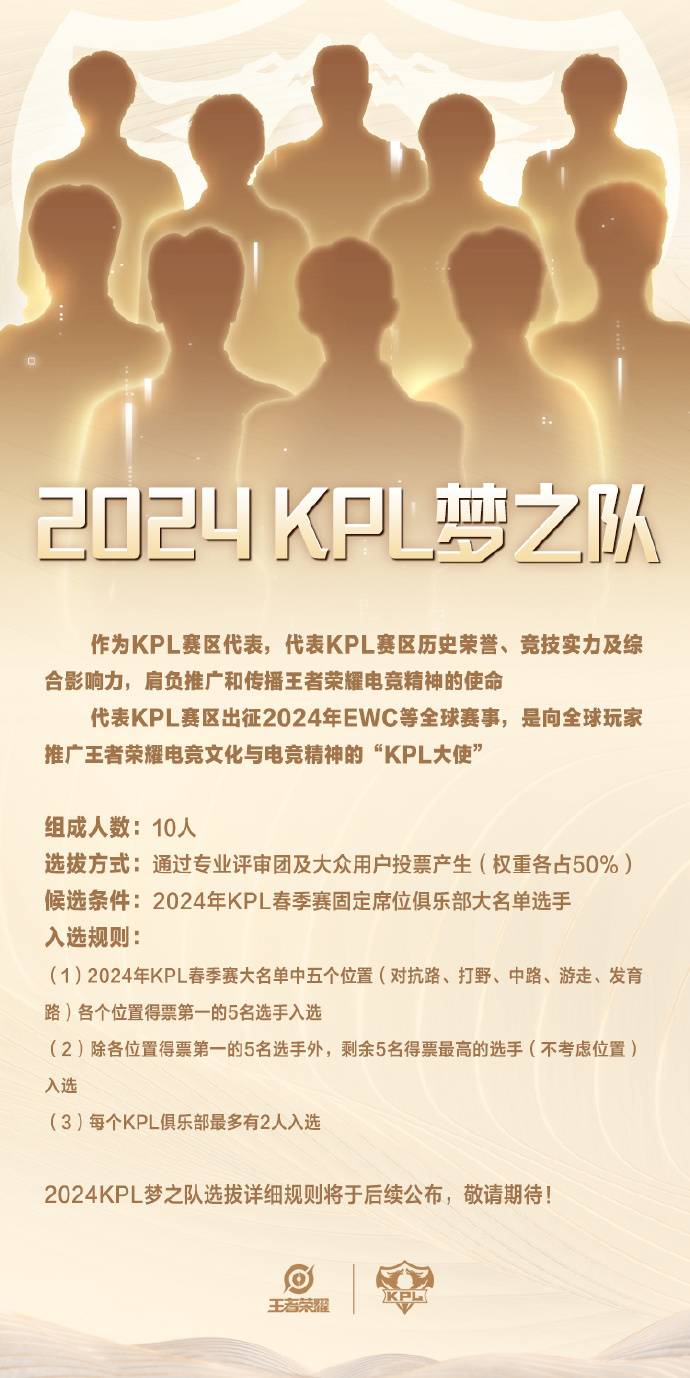 王者荣耀与电竞世界杯合作打造季中邀请赛 KPL将首次以梦之队形式参与