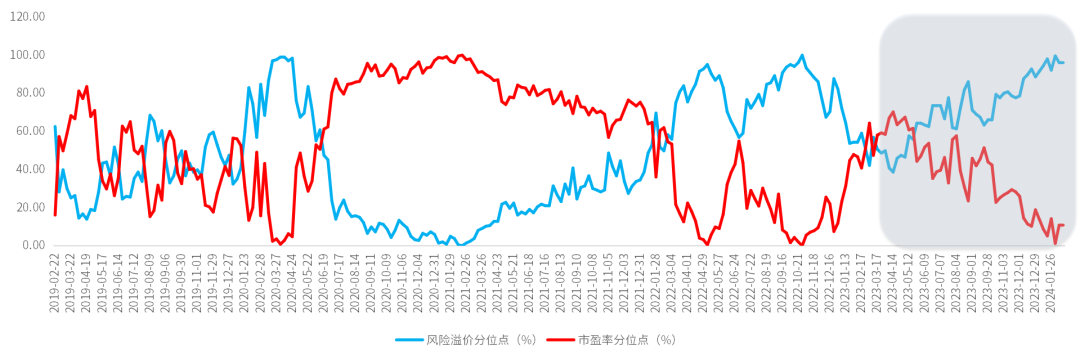 小联观察丨十张图,陪您开启龙年好运道!_新浪财经_新浪网