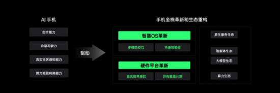 降门槛提额度 跨境理财通迎2.0版