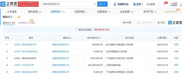 一年经手超77万亿的公司要IPO了