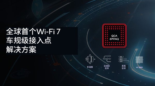 高通推出全球首款汽车Wi