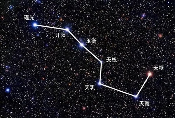 新宇宙地图表明暗物质塑造了宇宙