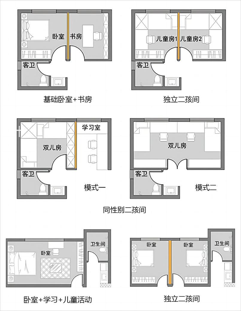 3.2.适老化户型2020年中国60岁及以上老年人口为2.