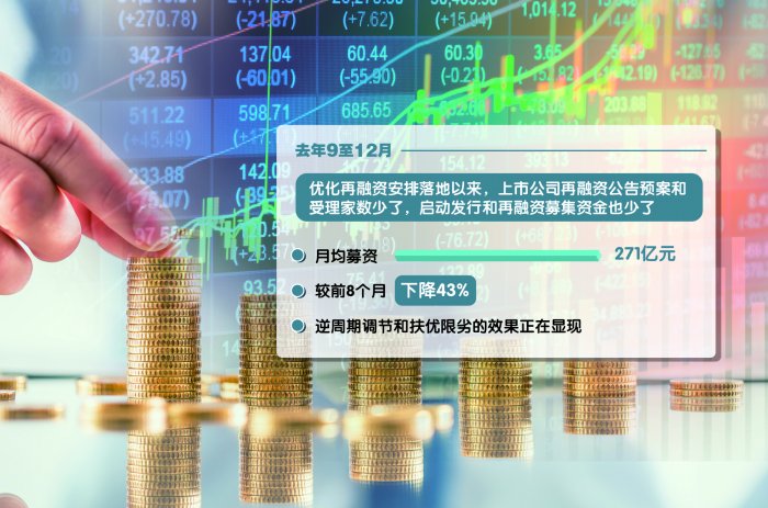 　　郭晨凯 制图