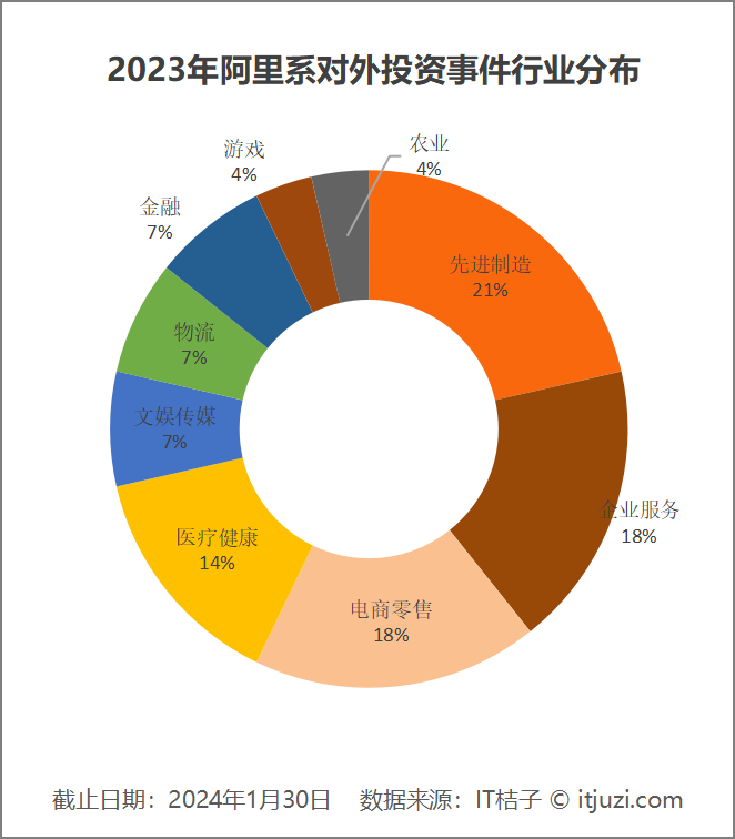 3D打印材料技术取得新突破 未来有望打印耳鼻等弹性组织