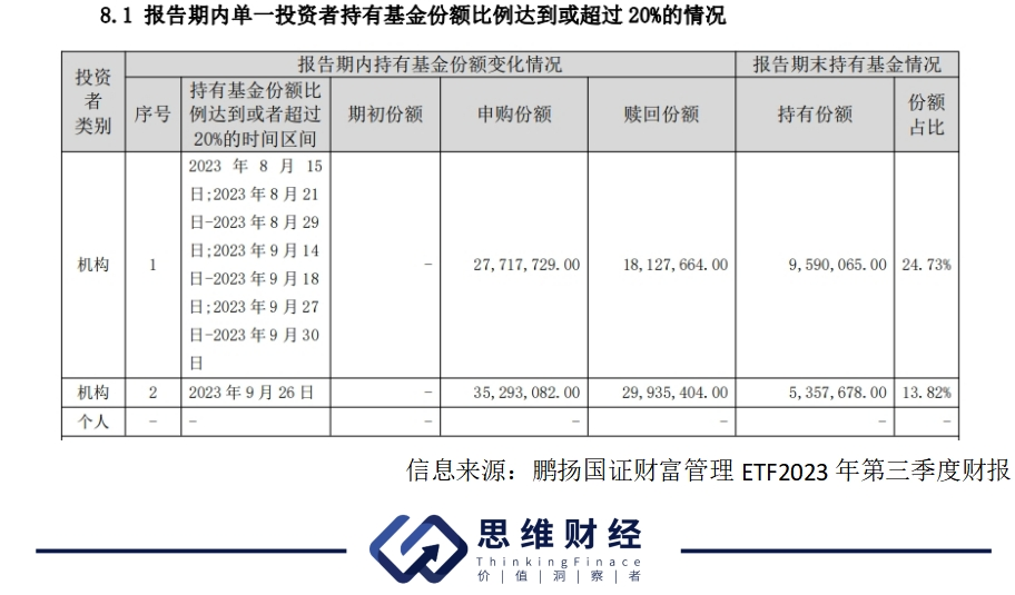 探索健康烹饪新方式：揭秘4款热门触控空气炸锅！