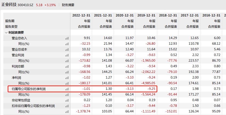 菲律宾警方：一名中国公民在八打雁省潜水时溺亡