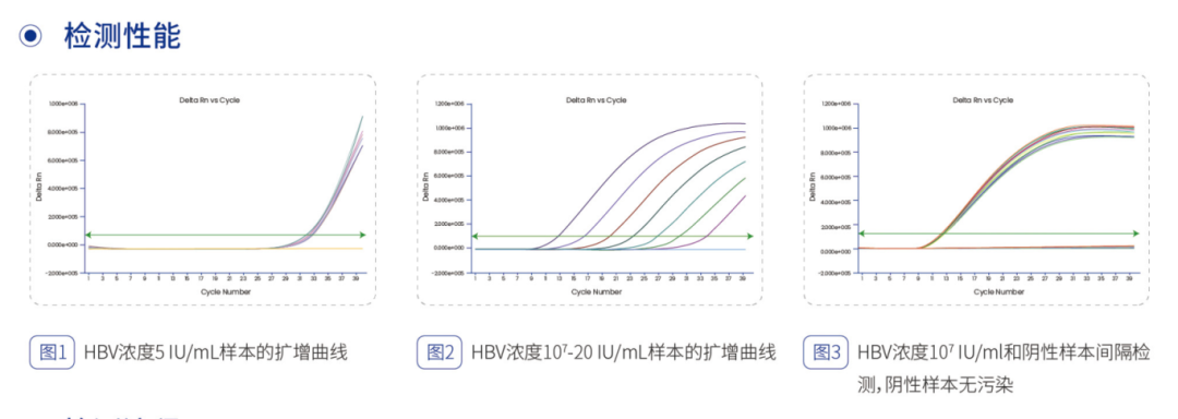乙肝_新浪财经_新浪网