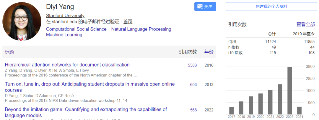 中国A股周三延续涨势 沪指重返2800点