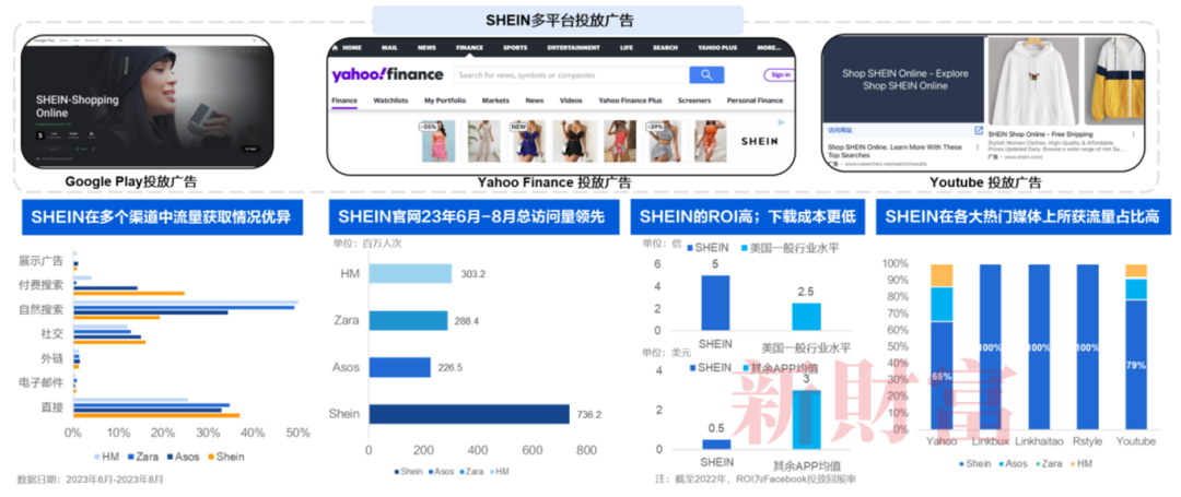 互联网广告投放代理公司